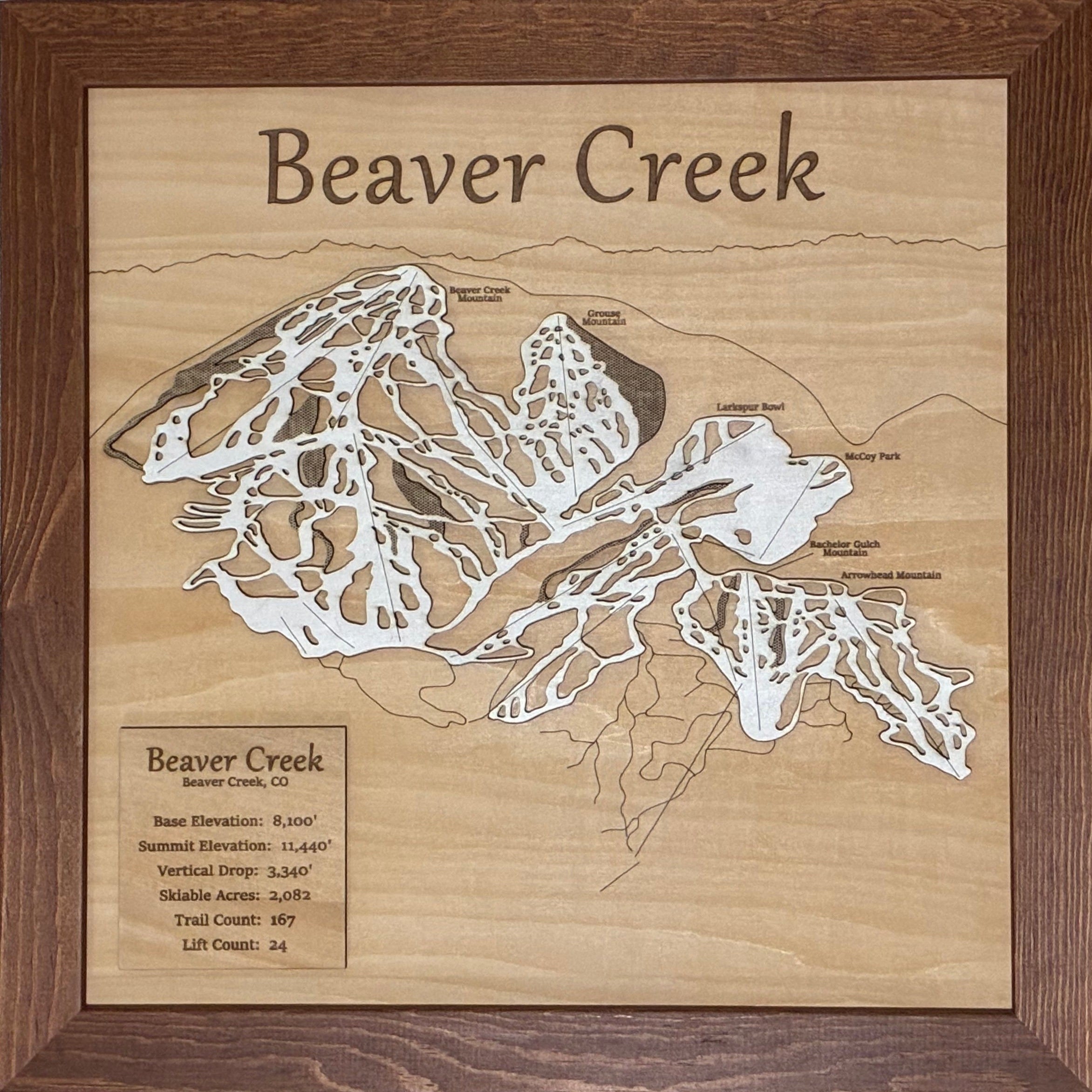 Beaver Creek