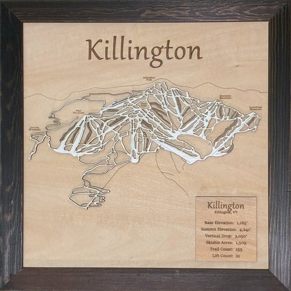Killington